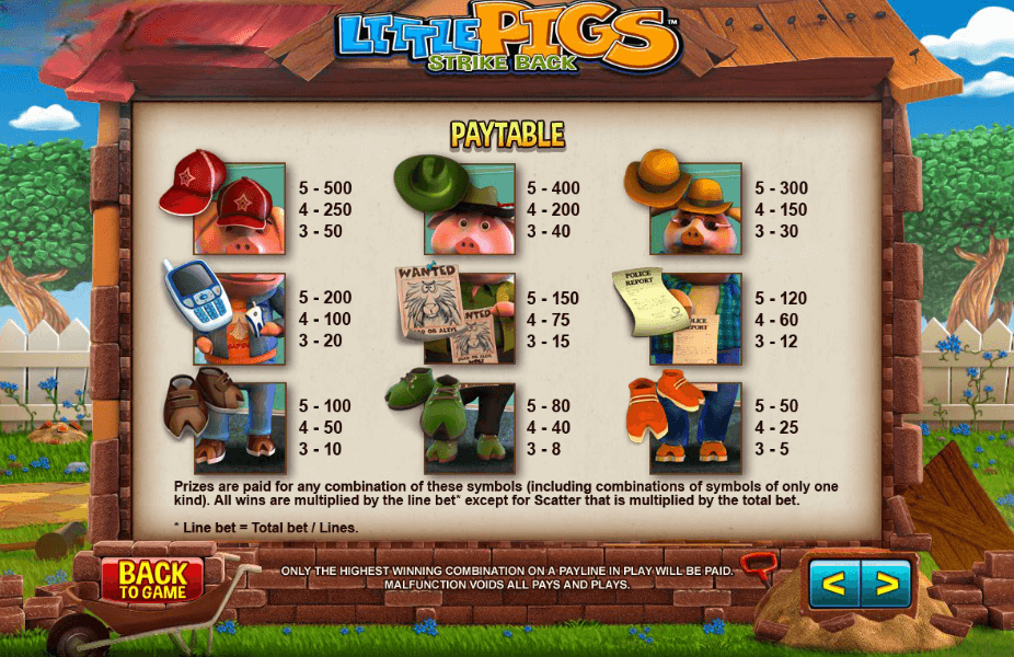 paytable